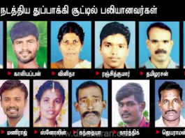 ஸ்டெர்லைட் எதிர்ப்பு போராட்டம் துப்பாக்கி சூட்டில் பலியானோர் நினைவு நாள்